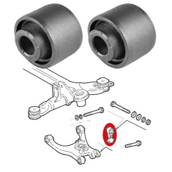 Boccole per i collegamenti posteriori, Thesis