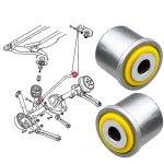 Boccole della barra anteriore Panhard, Grand Cherokee II