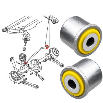 Boccole della barra anteriore Panhard, Grand Cherokee II