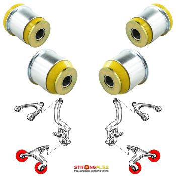 Silentblock sui bracci inferiori anteriori, Levante