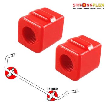 Silentblocs de barre stabilisatrice avant, Twingo III, Forfour II, Fortwo III