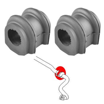 Silentblocks des vorderen Stabilisators für Sportage III, Hyundai Tucson, IX-35 (Ø23mm)