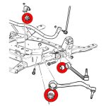 kit-suspension-avant-polyurethane-Camaro-V-1