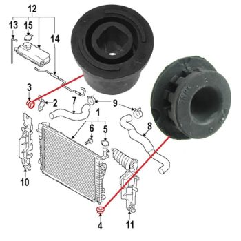 Supporto del radiatore Silentblocks, Tucson, Sportage II