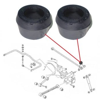 Panhard bar bushes for Patrol Y60