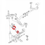 silentblocs-barre-stabilisatrice-avant-Transporter-T4