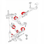 kit-suspension-avant-polyurethane-Transporter-T4