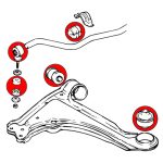 kit-suspension-avant-polyurethane-Calibra