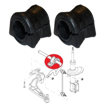 Boccole barra stabilizzatrice anteriore Jumper III