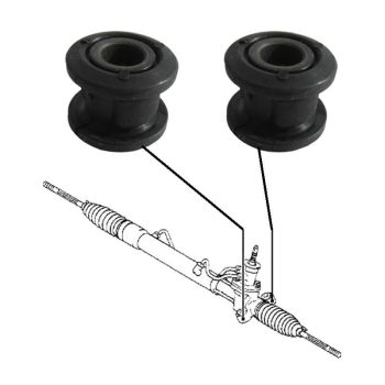 Casquillos de cremallera para Toyota Yaris