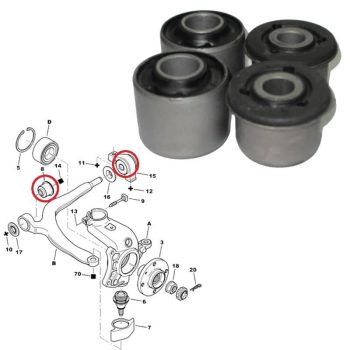 Silentblocs pour deux bras avant, Citroen C5