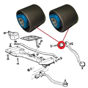 Boccole per due bracci anteriori, BMW Serie 5 E34, Serie 7 E32, Serie 8 E31