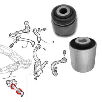 Thesis front lower arm bushes