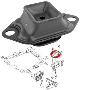 Support transmission, Duster