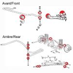 kit-suspension-polyurethane-Pajero-II-1