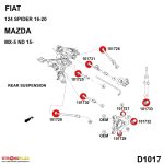 kit suspension arriere polyurethane Spider 124 II