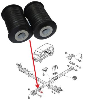 Silentblocks para ballestas traseras, Renault Master II