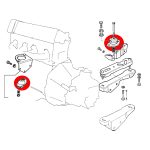 Soporte motor Panda 4×4
